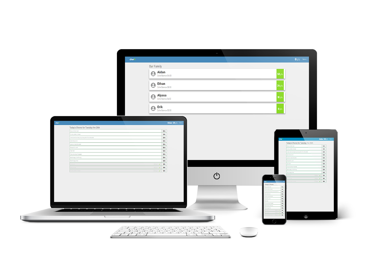 chorli-responsive-screens2